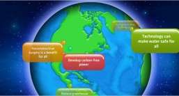 Globe Plotter