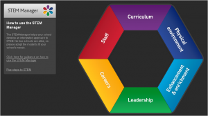 STEM Manager